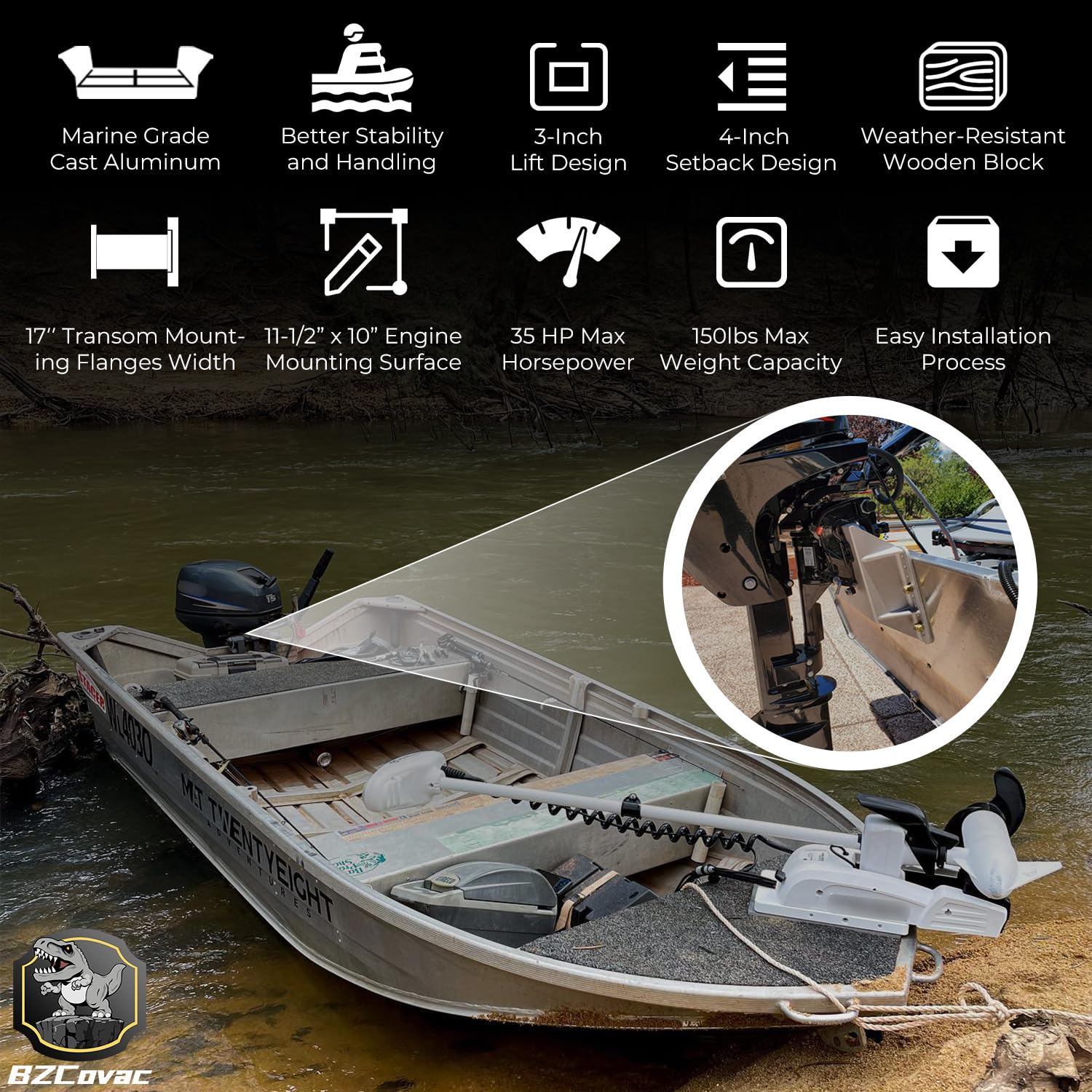 Amazon | MJ-1-DP ミニジャックプレート 4インチセットバック付き 最大